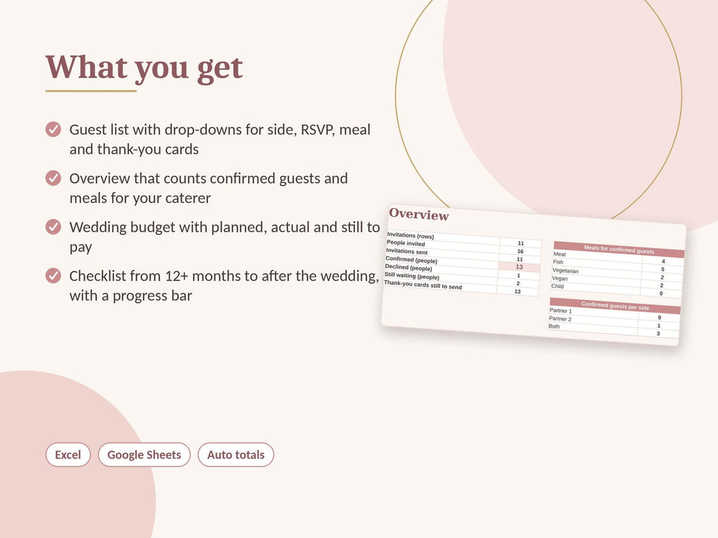 Wedding Guest List Spreadsheet, RSVP Tracker, Budget and Checklist, Excel and Google Sheets – 4