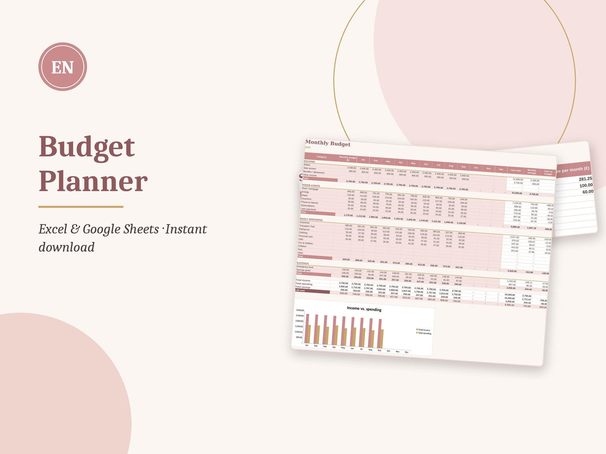 Budget Planner Spreadsheet, Monthly and Yearly Tracker, Savings Goals, Excel and Google Sheets – 2