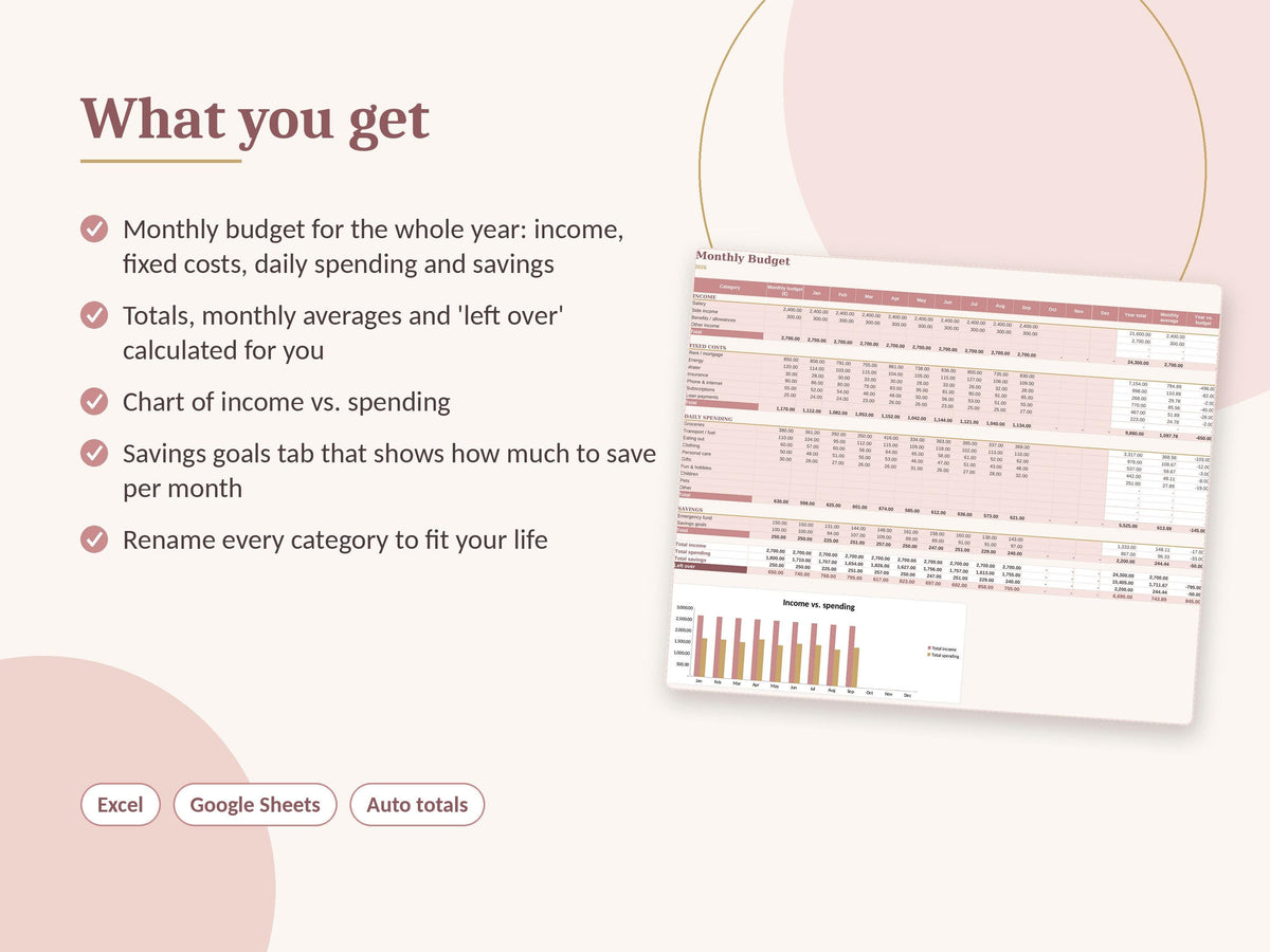 Budget Planner Spreadsheet, Monthly and Yearly Tracker, Savings Goals, Excel and Google Sheets – 4