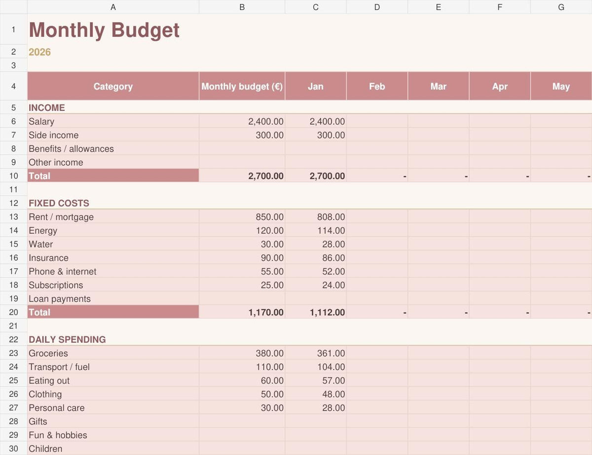 Budget Planner Spreadsheet, Monthly and Yearly Tracker, Savings Goals, Excel and Google Sheets – 5